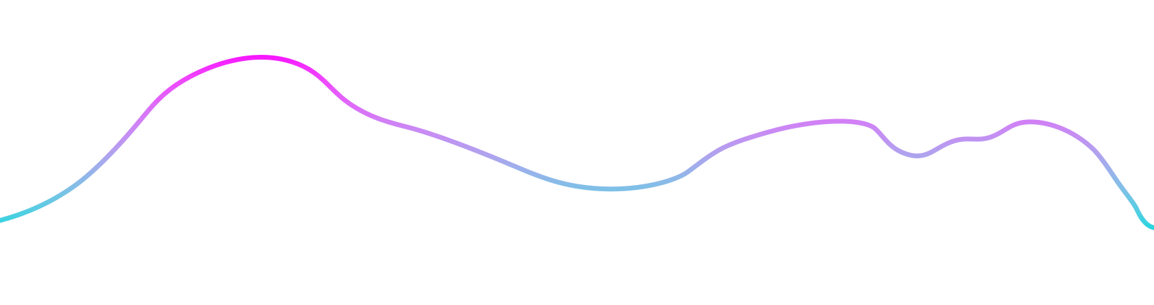circle